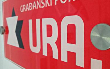 GP URA