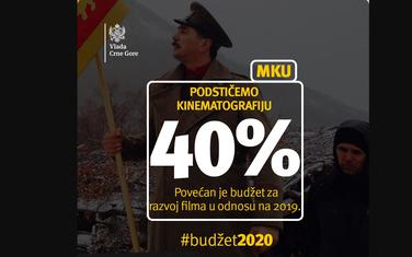 Budžet Ministarstva kulture za 2020.