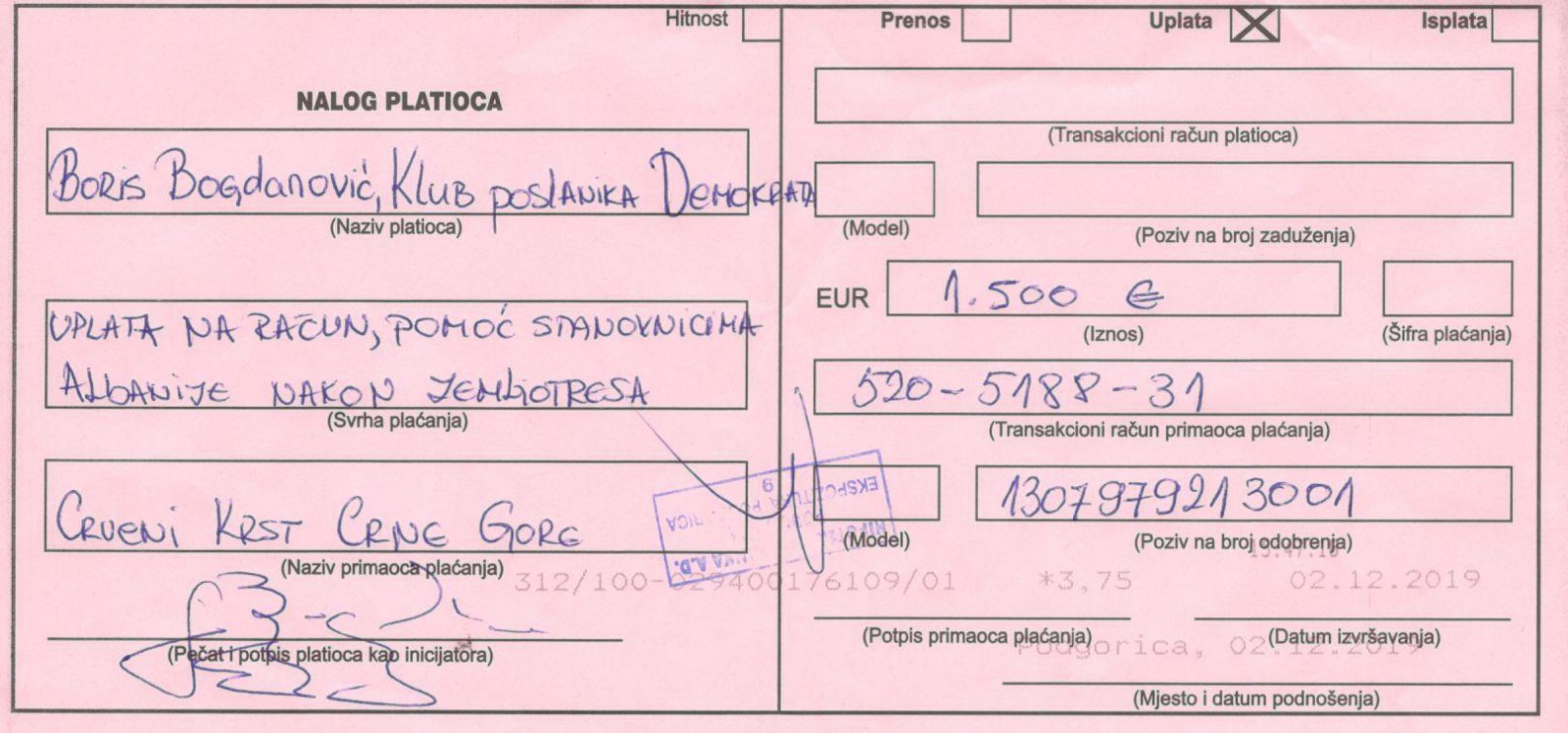 Demokrate