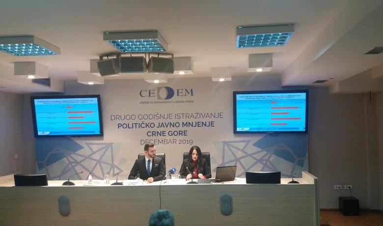 Ognjen Marković i Milena Bešić, CEDEM