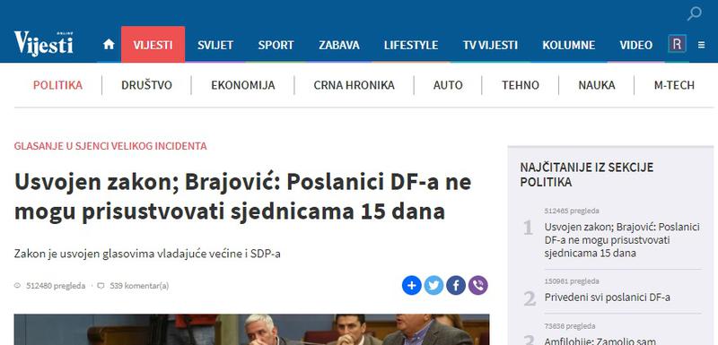 Samo jedan tekst imao preko pola miliona pregleda