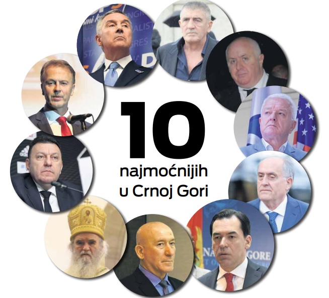 Najmoćniji ljudi u Crnoj Gori