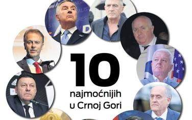 Najmoćniji ljudi u Crnoj Gori