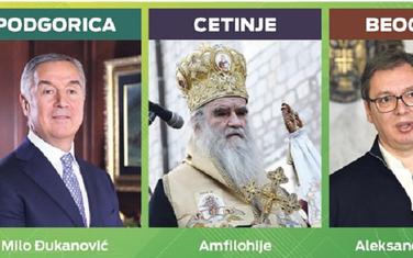 Ključne ličnosti u akutelnim zbivanjima