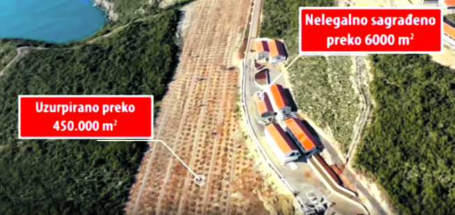 Detalj iz istraživanja MANS-a