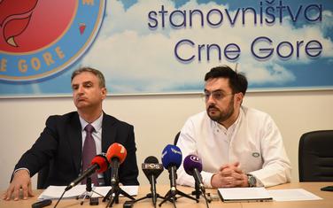 Pod nadzorom u Crnoj Gori bilo 3.000 putnika