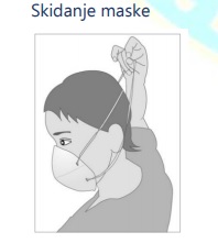 Skidanje maske