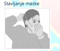 Stavljanje maske