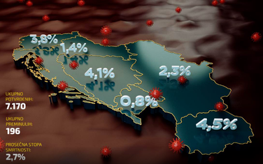 Stopa smrtnosti od COVID-19 na prostoru ex-Yu/ N1 Bogdan Mijović